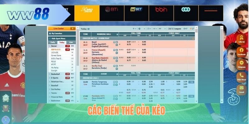 Các biến thể của kèo